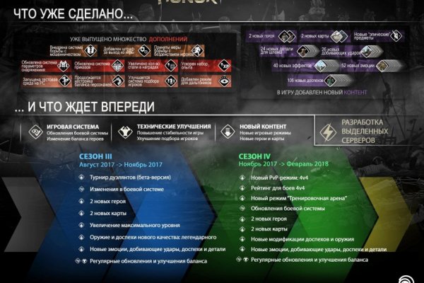 Кракен kr2link co