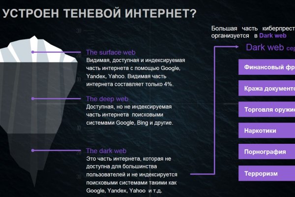 Kraken ссылка на сайт тор